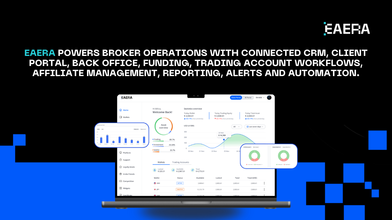 best forex crm