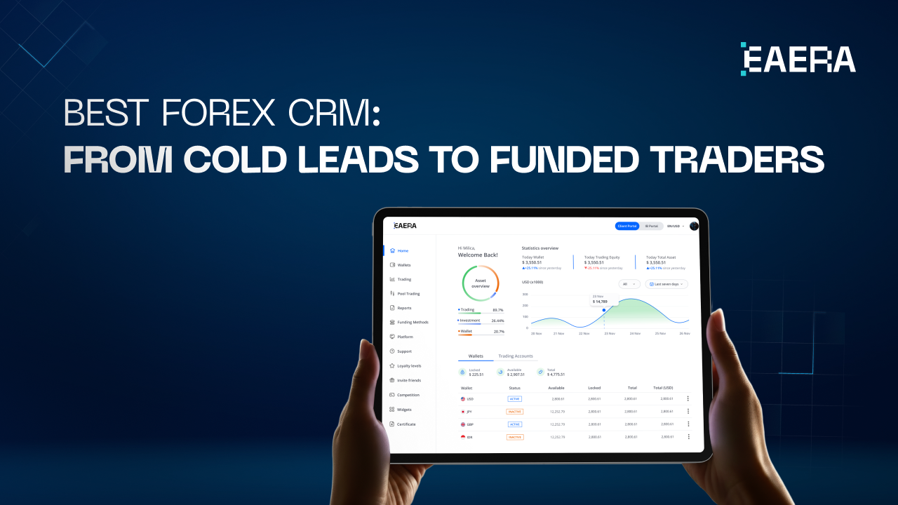 best forex crm