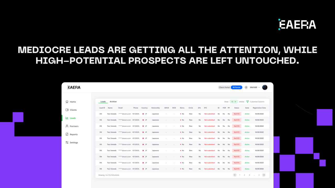 Best Forex CRM Should Expose Broker Blind Spots best forex CRM