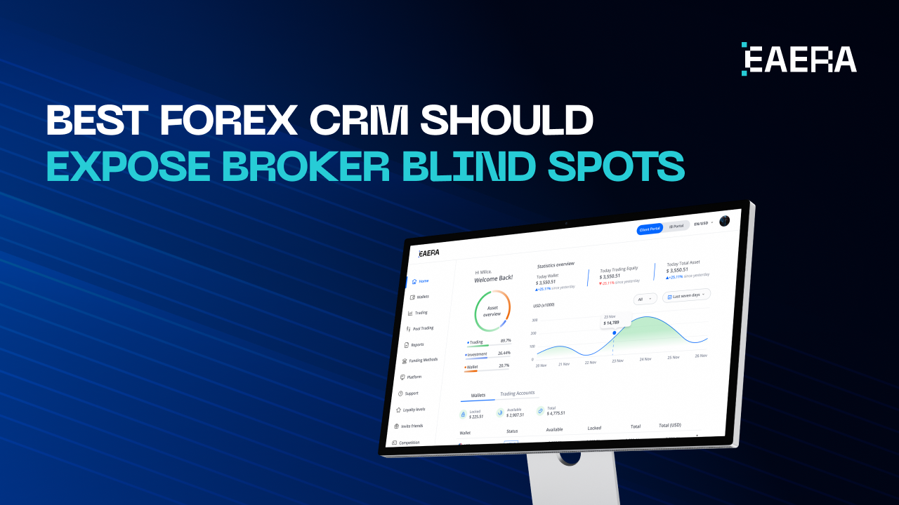 best forex CRM