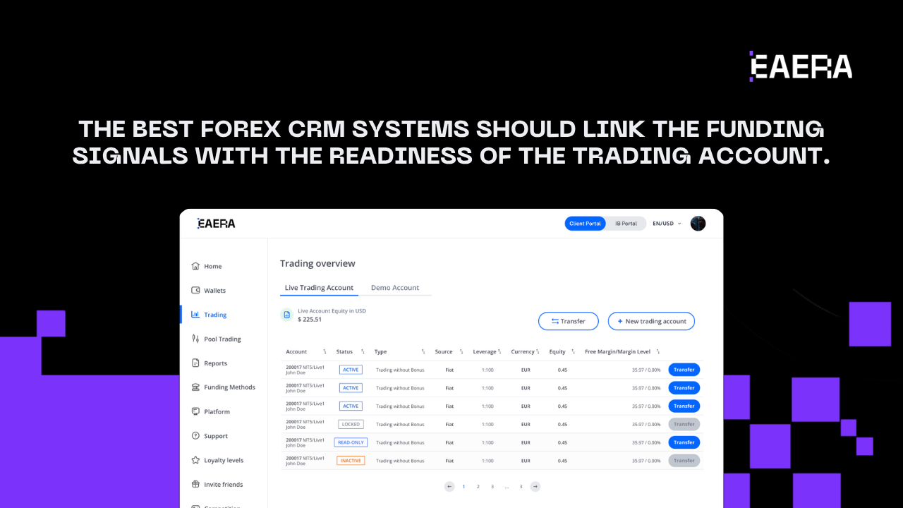 Best Forex CRM Systems to Track Trader Intent Signals best-forex-crm-systems-to-track-trader-intent-signals