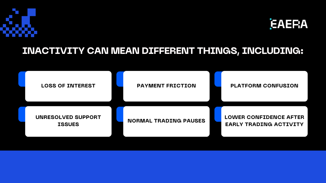 Best Forex CRM Systems to Track Trader Intent Signals best-forex-crm-systems-to-track-trader-intent-signals