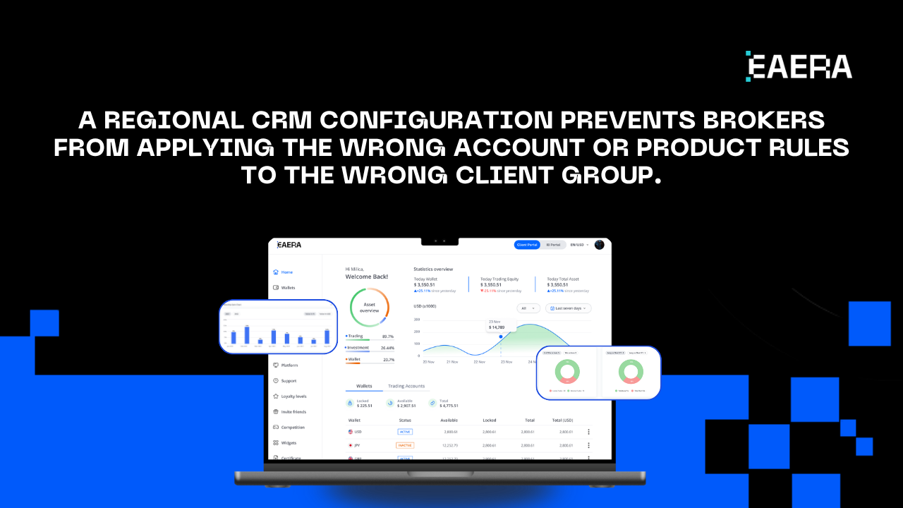 Forex Broker CRM for Multi-Region Client Management forex broker crm