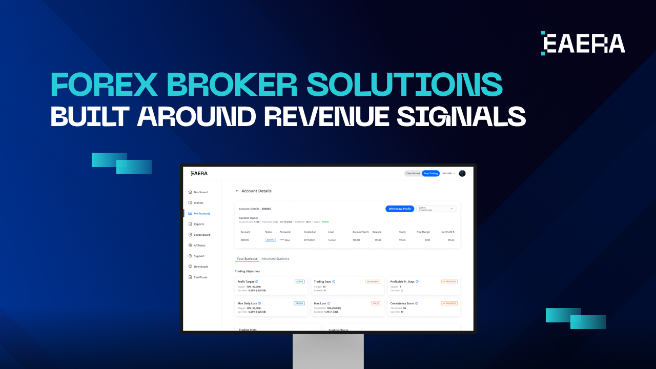 forex broker solutions