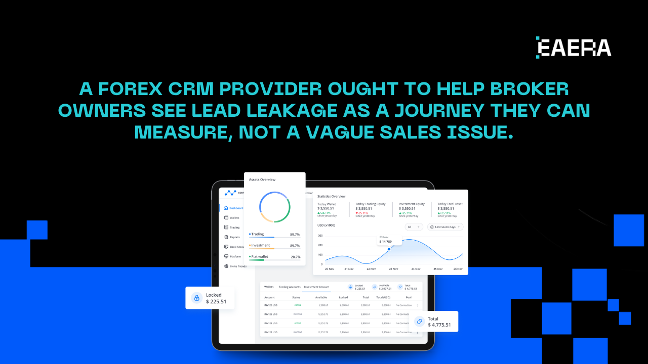 Forex CRM Provider for Broker Owners Losing Leads forex crm provider