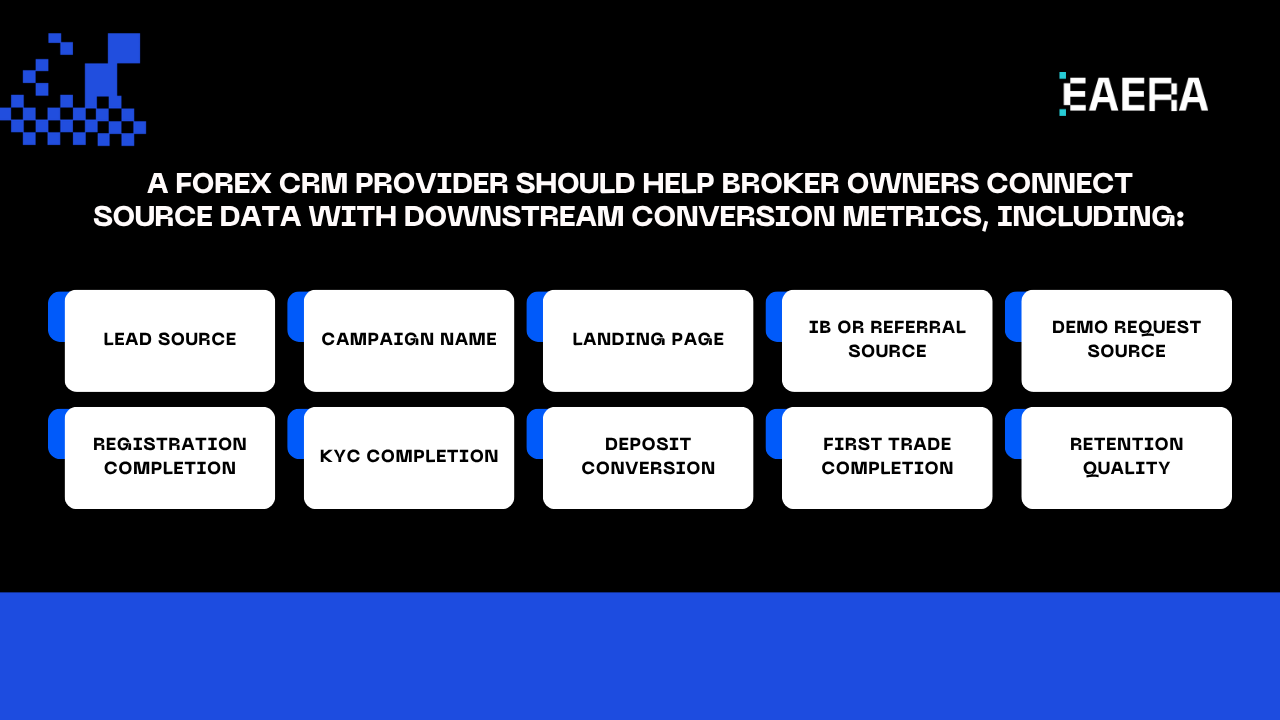 Forex CRM Provider for Broker Owners Losing Leads forex crm provider