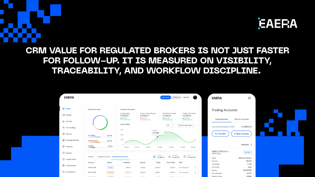 Forex CRM Software for Regulated Brokers forex-crm-software-for-regulated-brokers