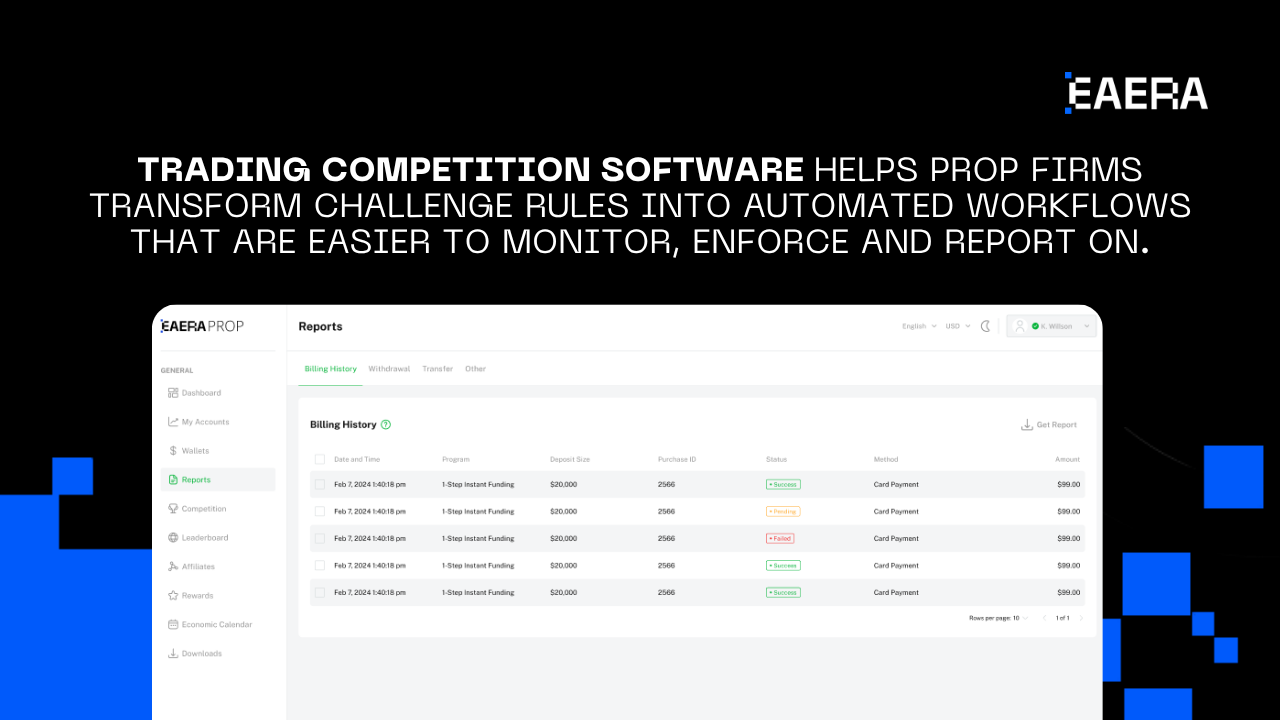 Trading Competition Software: 3 Prop Challenge Types trading competition software