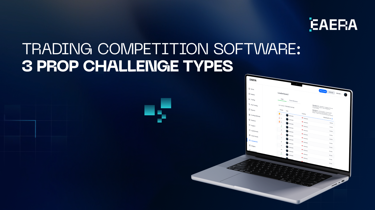 trading competition software