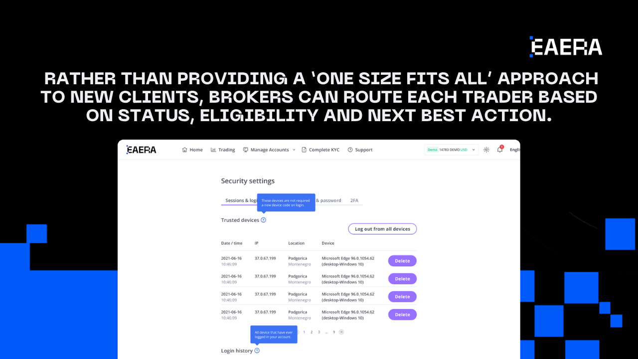 trading platform