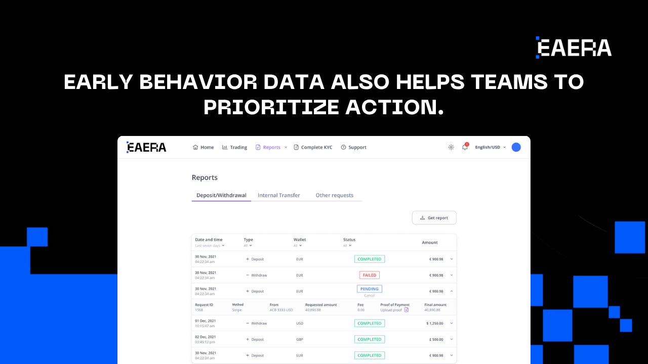 trading platform