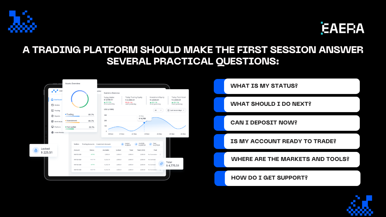 Trading Platform Growth Starts After First Login trading platform