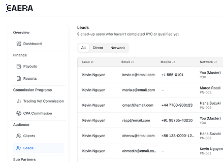 Partner Portal-Leads
